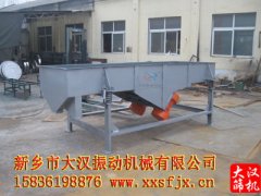 <b>『通知』DZSF-1030直線篩已發貨，陸經理注意查收</b>